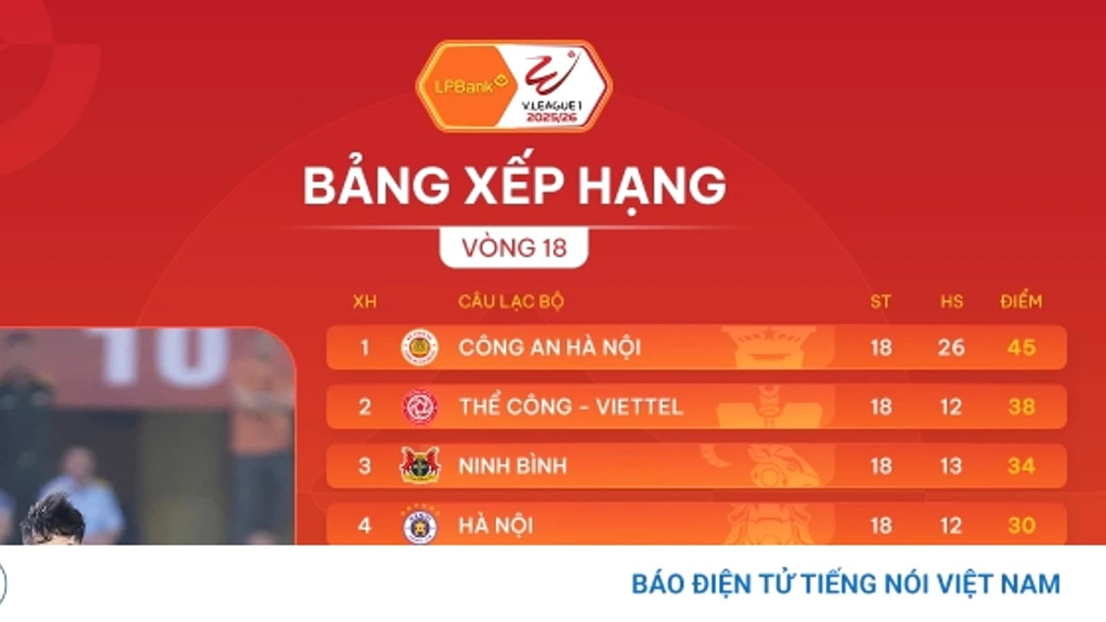 Cá độ bóng đá roma vs everton 07/2026: phân tích kèo, đội hình & nhận định