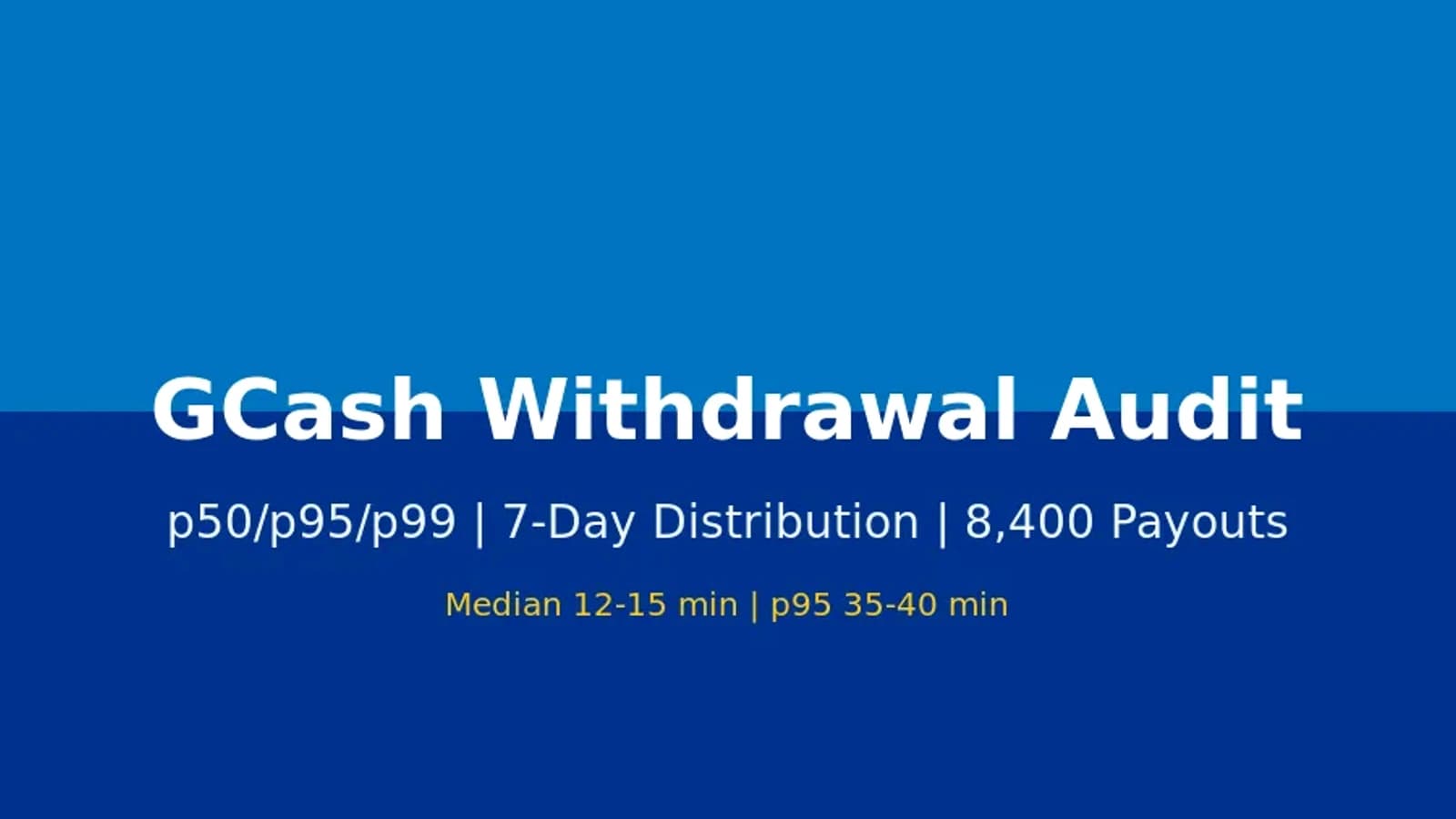 MSZN: Fortune Gems free spins and GCash payout for Filipino slot players 21+ 2026-06-05