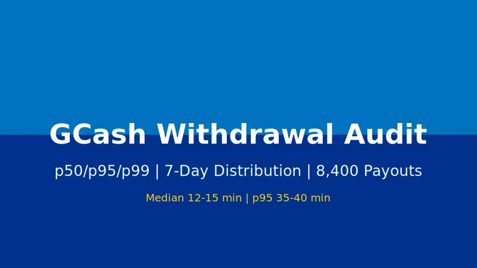 Dragon tiger demo legit 07/2026: how to play, RTP & payout via GCash | SPNT
